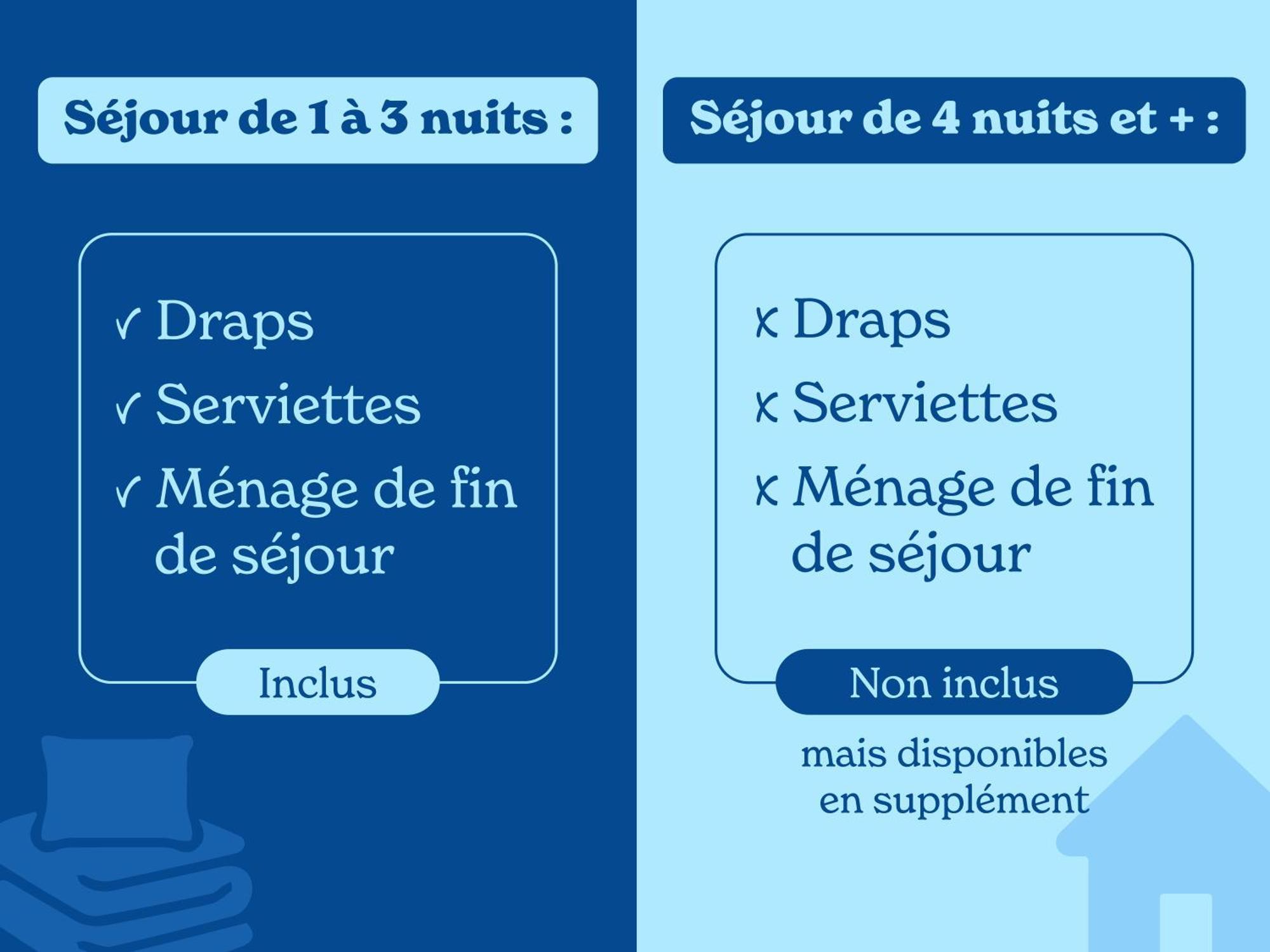 Vacancéole - Les Jardins De Balnéa Aparthotel